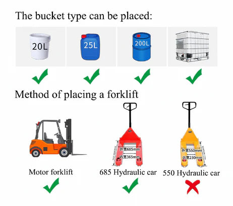 Spilldoc® Double IBC Spill Pallet SDIBC020